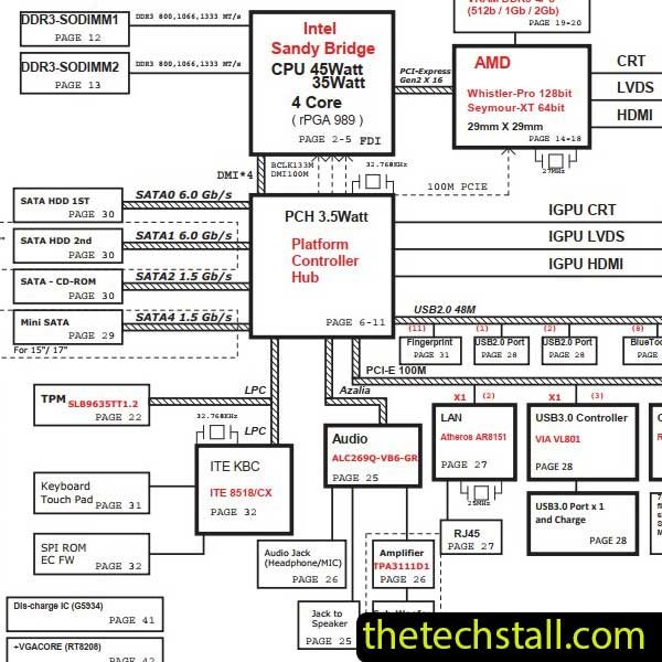 LG S430 DA0LG2MB6D0 REV D Schematic Diagram