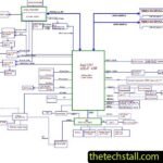 NM-E231 Schematic Diagram of Lenovo Legion5 Pro-16IAH7H