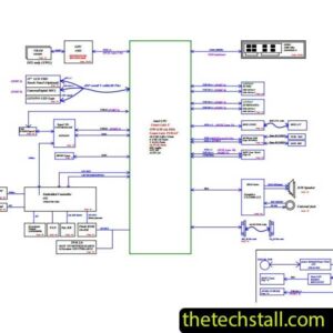 Lenovo ThinkPad E15 NM-C421 Rev 1.0 Schematic Diagram