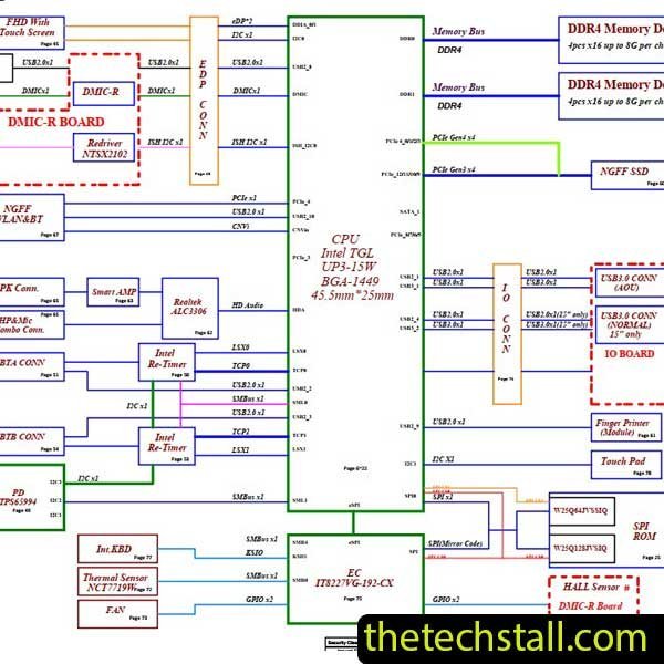 Lenovo Yoga 7-14ITL5 NM-D131 Rev 0.2 Schematic Diagram