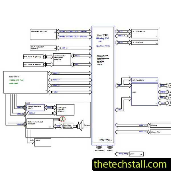 Lenovo Yoga S730 17934-1 Schematic Diagram