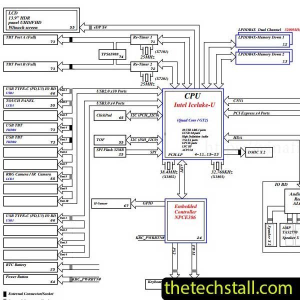 Lenovo Yoga S940-14IIL 18777-1 LS40IC Schematic Diagram