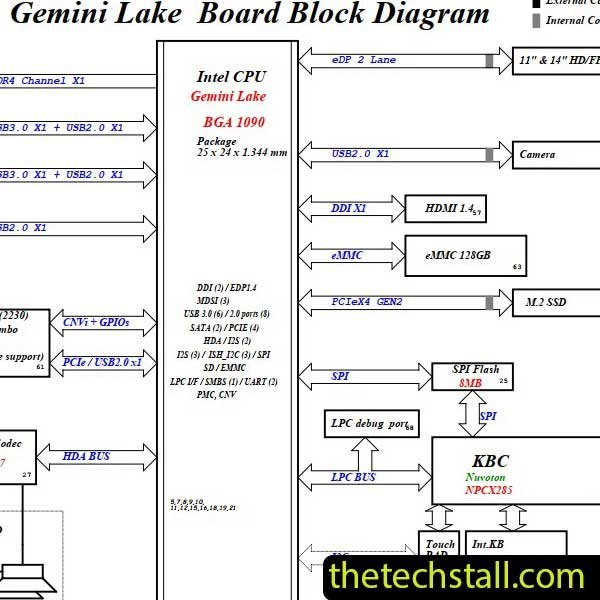 Lenovo IdeaPad 1-11IGL05 LS1511G 19705-1M Schematic