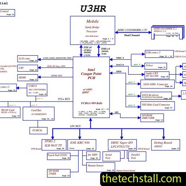 NEC PC-VK24TXZCD LA-6691P Schematic Diagram