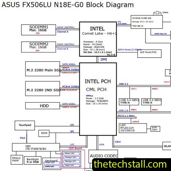 ASUS FX506LU DABKXFMBAC0 REV.C Schematic Diagram