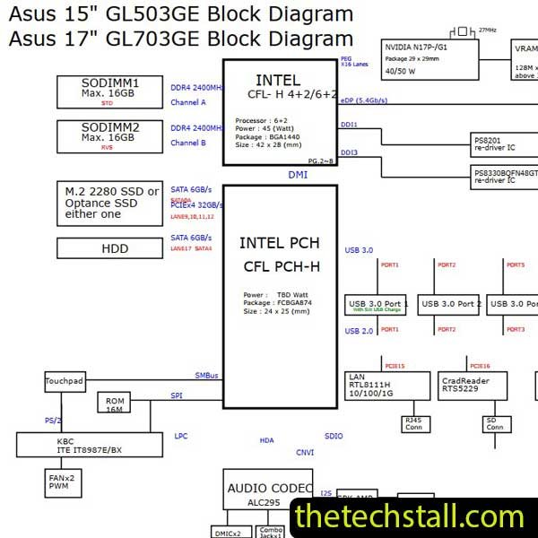 ASUS GL503GE REV1.0 Schematic Diagram