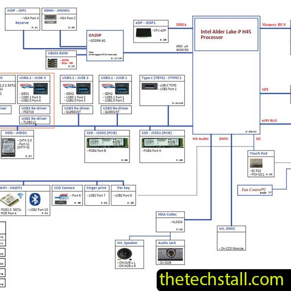 Acer Nitro 5 AN515-58 LA-L973P Rev1.0 Schematic Diagram