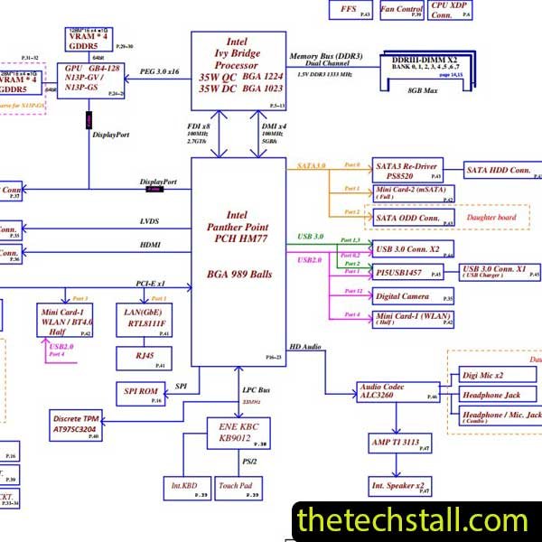 Dell XPS L701X QBL00 LA-7852P REV 0.1 Schematic Diagram