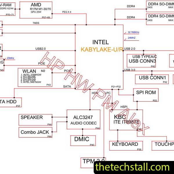 HP 14-CK1000 GRANGER 6050A2977601-MB-A01 Schematic Diagram