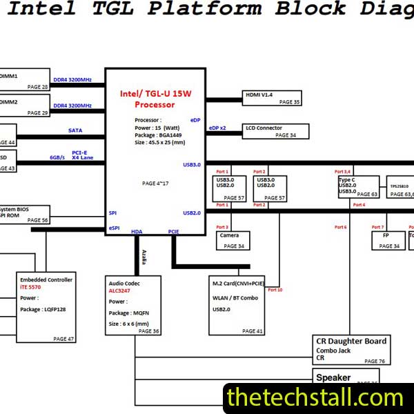 HP 15 0P5H DA0P5HMB8E0 Schematic Diagram