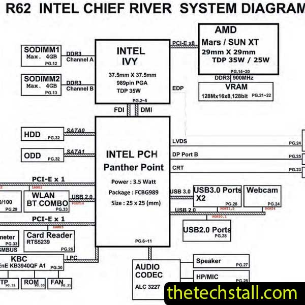 HP 15-e009tu DA0R62MB6E1 Rev E Schematic Diagram