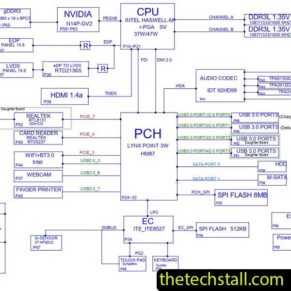 HP Envy TouchSmart 15 15SBGV2D-6050A2548101 MB-A02 Schematic Diagram