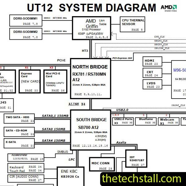 HP Pavilion DV6 DAUT1AMB6D0 UT1A Schematic Diagram
