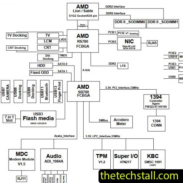 HP Probook 6535b 6050A2150101-MB-A04 Schematic Diagram