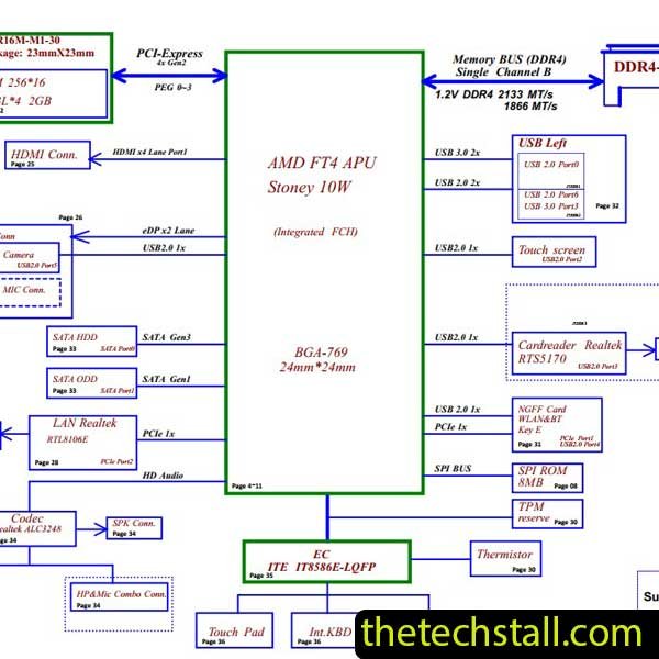 Lenovo 110-15AST LCFC CG512 NM-B112 0.2 Schematic Diagram