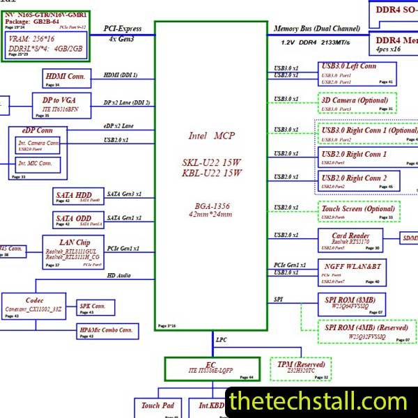 Lenovo IdeaPad 310-15ISK NM-A751 CG411 CG511 Schematic Digram