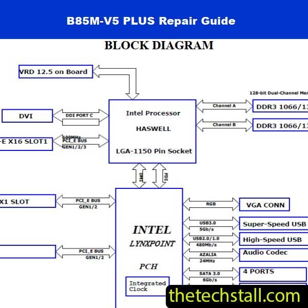 ASUS B85M-V5-PLUS Schematic Diagram