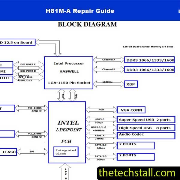 ASUS H81M-A Schematic Diagram