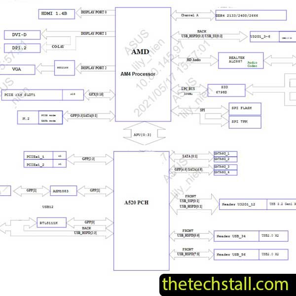 ASUS Pro A520M-C II Schematic Diagram