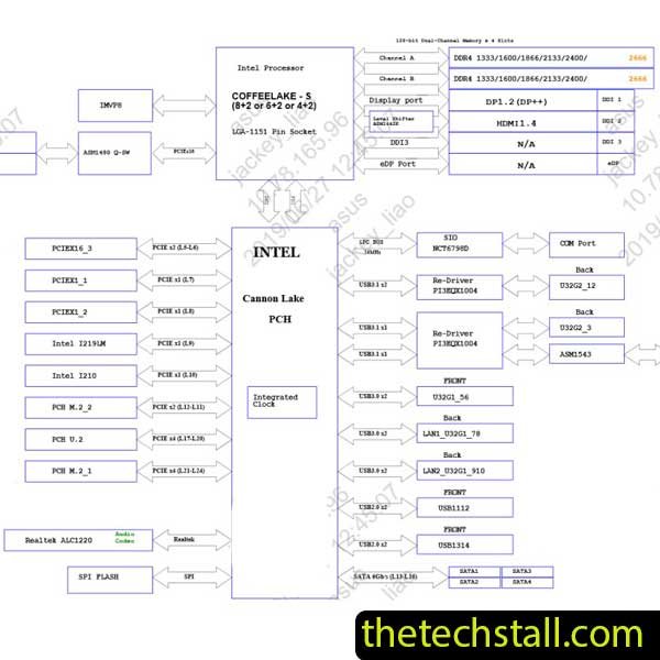 ASUS Pro WS C246-ACE Schematic Diagram