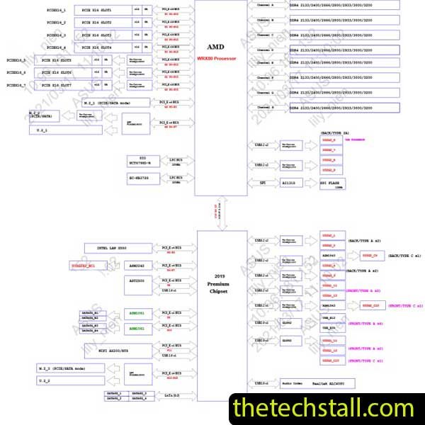 ASUS Pro WS WRX80E-SAGE SE WIFI Schematic Diagram