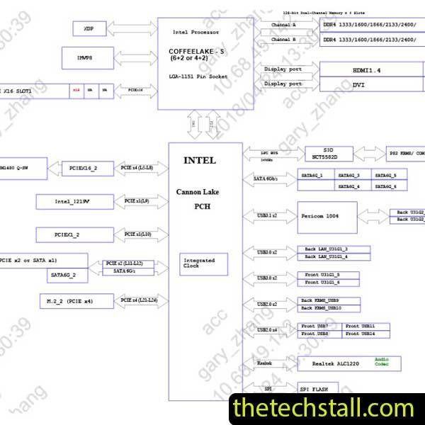 ASUS ROG STRIX B360-G GAMING Schematic Diagram