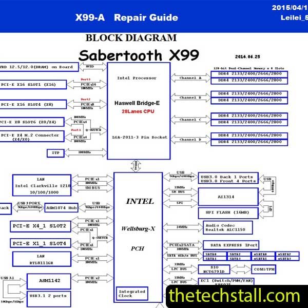 ASUS SABERTOOTH-X99 Schematic Diagram