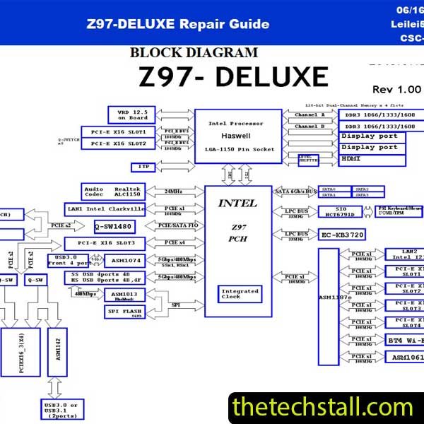 ASUS Z97 DELUXE Schematic Diagram