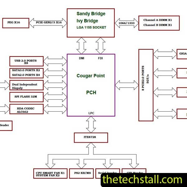 BIOSTAR IH61D-MHS-V6.0S Schematic Diagram