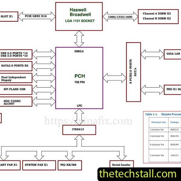 Biostar H110MG Pro D4 IH11M-MHS Schematic Diagram