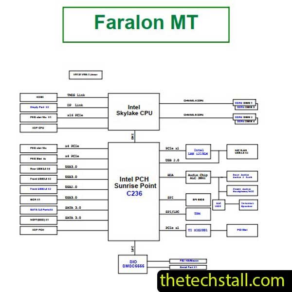 DELL XPS 8900 N170 XJ8C4 M.2 Schematic Diagram