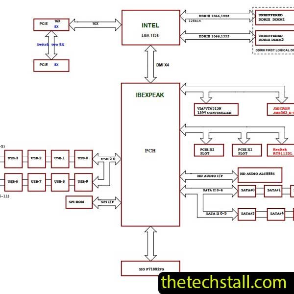 Dell Alienware Aurora R2 MS-7631 VER A00 Schematic Diagram