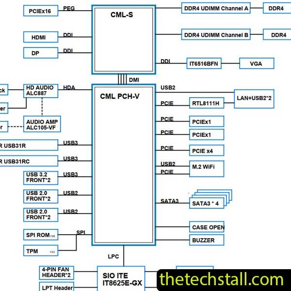 ECS B460H6-M14 Schematic Diagram