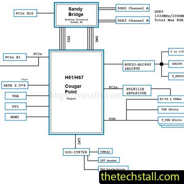 ECS H61H2-CM REV1.0 Schematic Diagram