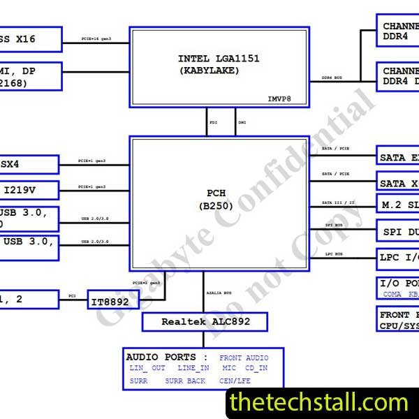 GIGABYTE GA-B250-HD3P R10 Schematic Diagram