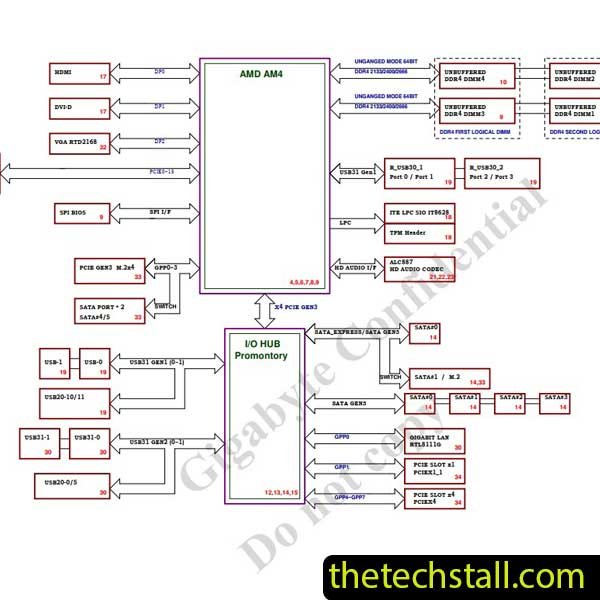 GIGABYTE GA-B450-AORUS-ELITE-V2 1.0 Schematic Diagram