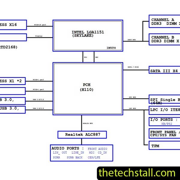 GIGABYTE GA-H110M-A R10 Schematic Diagram