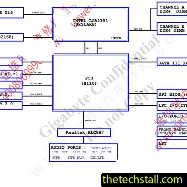 GIGABYTE GA-H110M-WW R10 Schematic Diagram