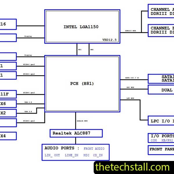 GIGABYTE GA-H81M-D2W Schematic Diagram