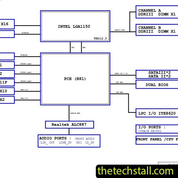 GIGABYTE GA-H81M-S2PH Schematic Diagram