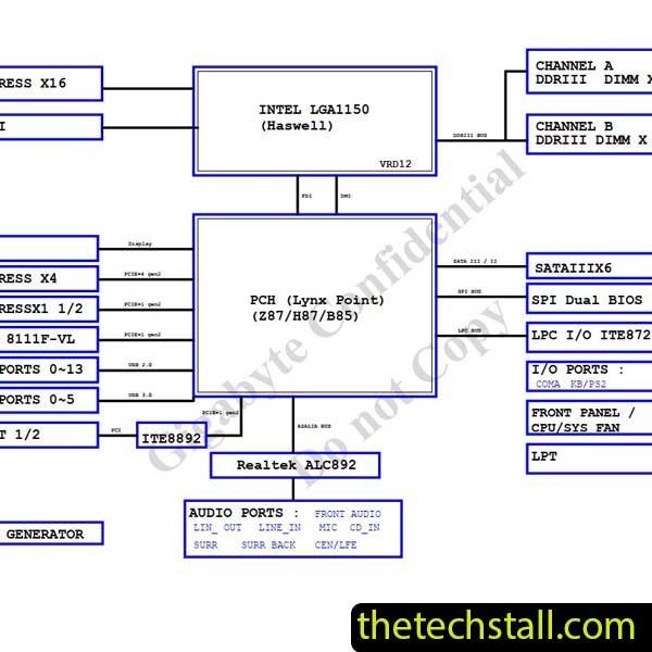 GIGABYTE GA-H87-HD3 Schematic Diagram