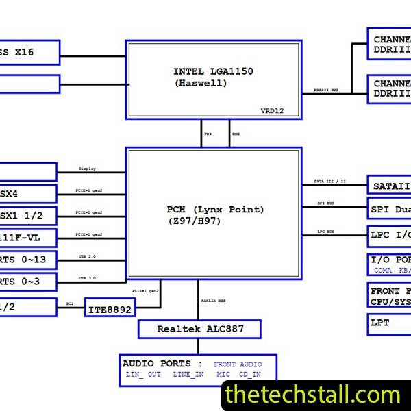 GIGABYTE GA-H97-DS3H REV 10 Schematic Diagram