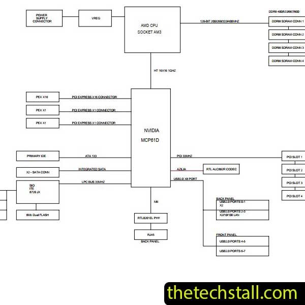 GIGABYTE GA-M52LT-D3 REV 2.31 Schematic diagram