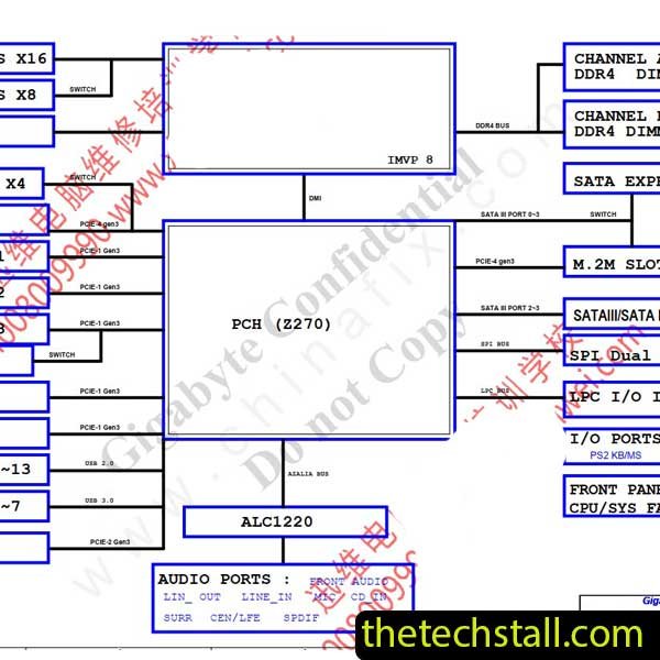 GIGABYTE GA-Z270X-GAMING 5 Schematic Diagram