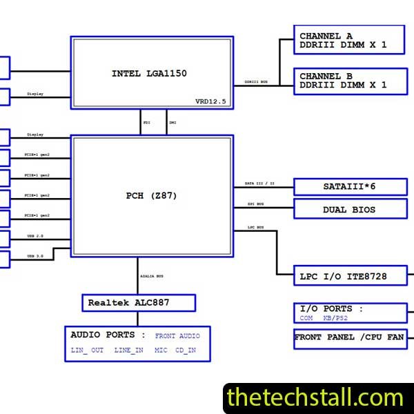 GIGABYTE GA-Z87M-HD3 Schematic Diagram