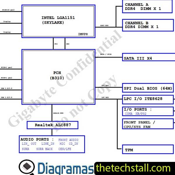 GIGABYTE H310M H2.0 REV 1.0 1.01 Schematic Diagram