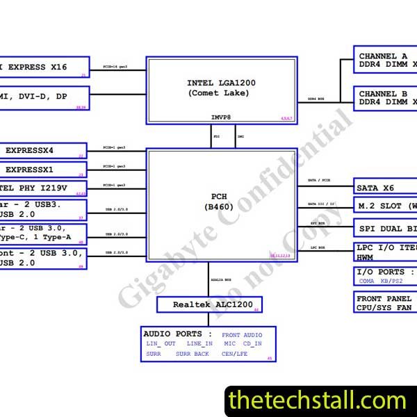 Gigabyte B460 HD3 Rev1.01 Schematic Diagram