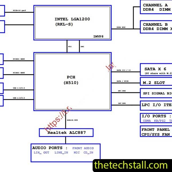 Gigabyte GA-H510M DS2 REV1.01 Schematic Diagram