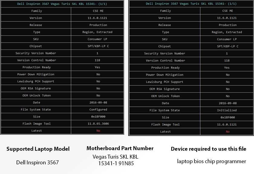 Vegas-turis-15341-1-BIOS-BIN-File-Analysis-Report-by-ME-Analyzer-Software