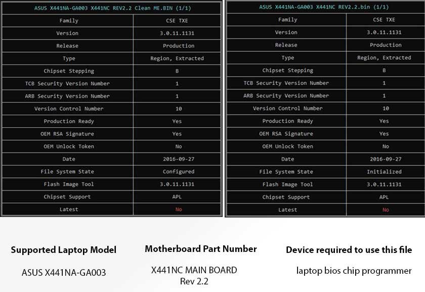 X441NC-REV2.2-BIOS-BIN-File-Analysis-Report-by-ME-Analyzer-Software